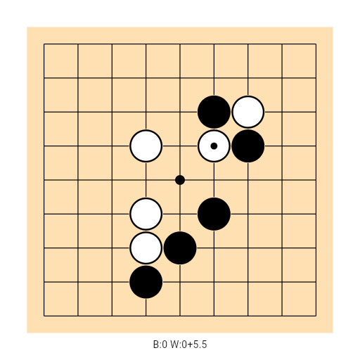 Game position