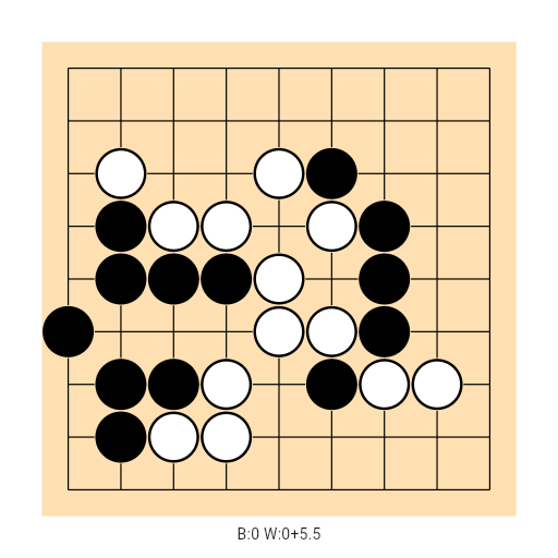 Game position