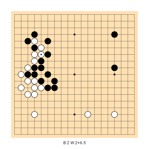 Game position