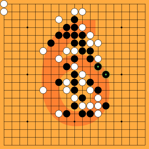 Game position
