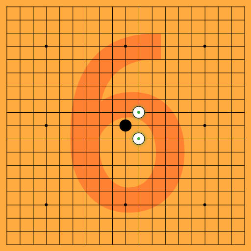 Game position
