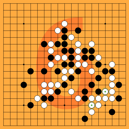 Game position