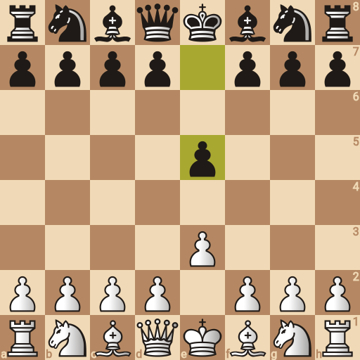 Game position