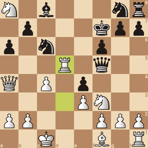 Game position