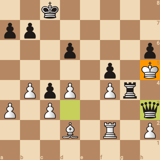 Game position