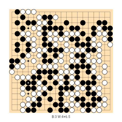 Game position