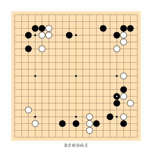 Game position