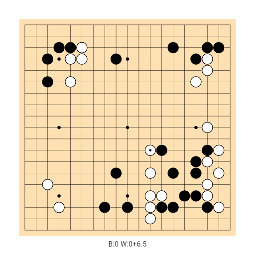 Game position