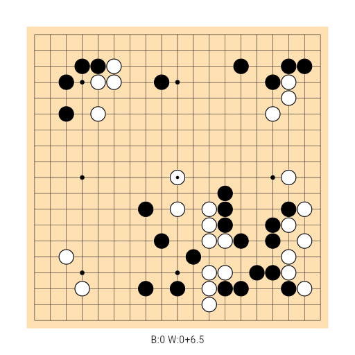 Game position
