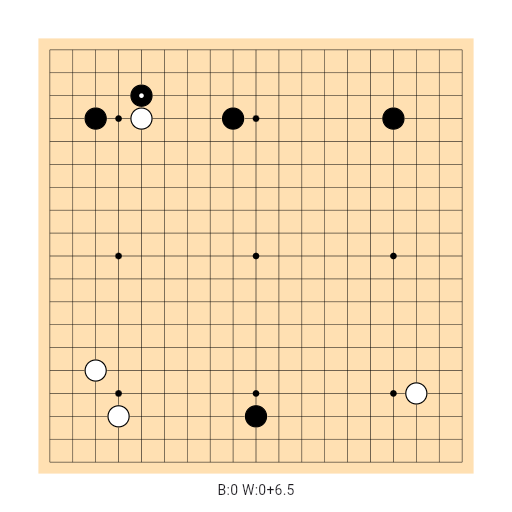Game position