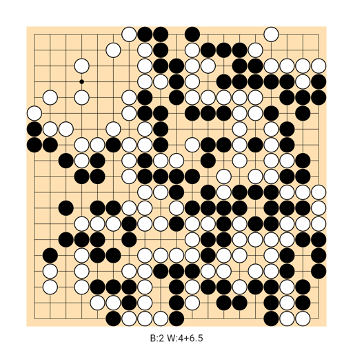 Game position