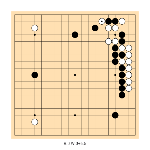 Game position