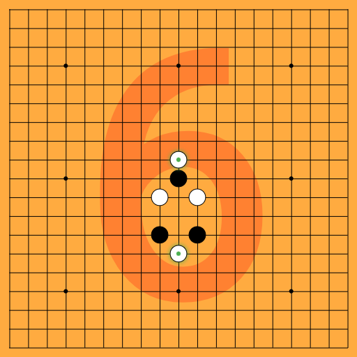 Game position