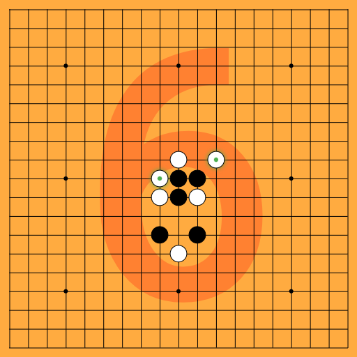 Game position