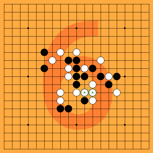 Game position