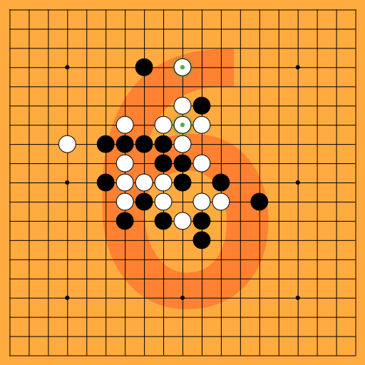 Game position
