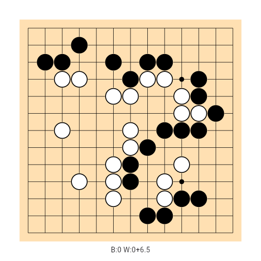 Game position