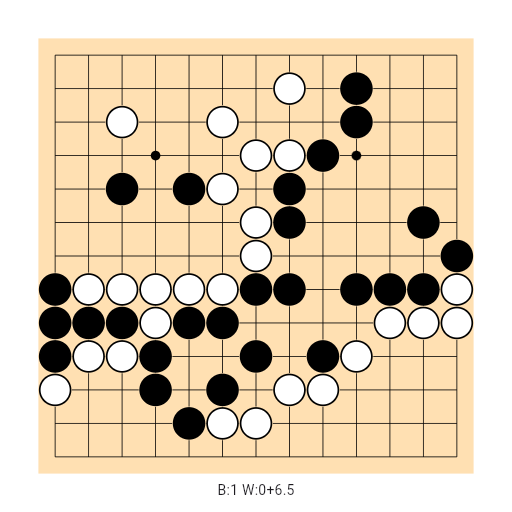 Game position