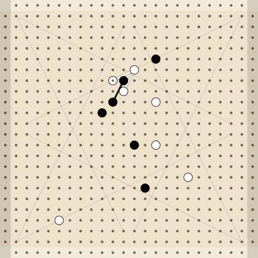 Game position