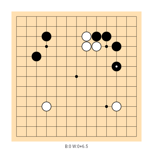 Game position