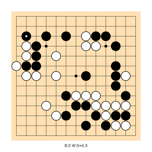 Game position