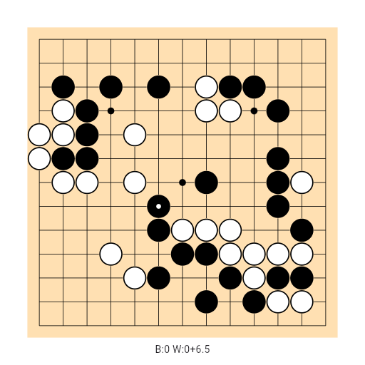 Game position