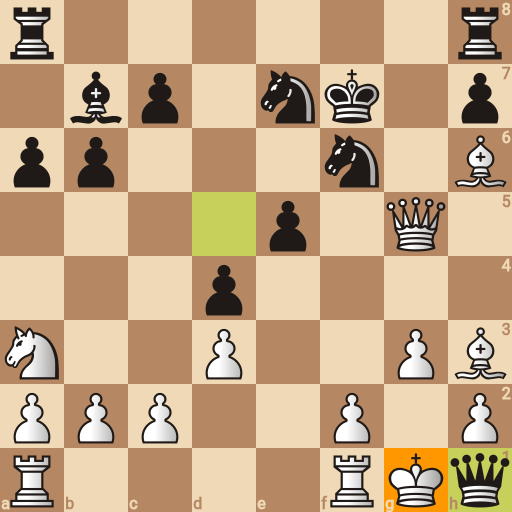 Game position